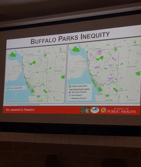 Dr. Jennifer Roberts’ presentation.